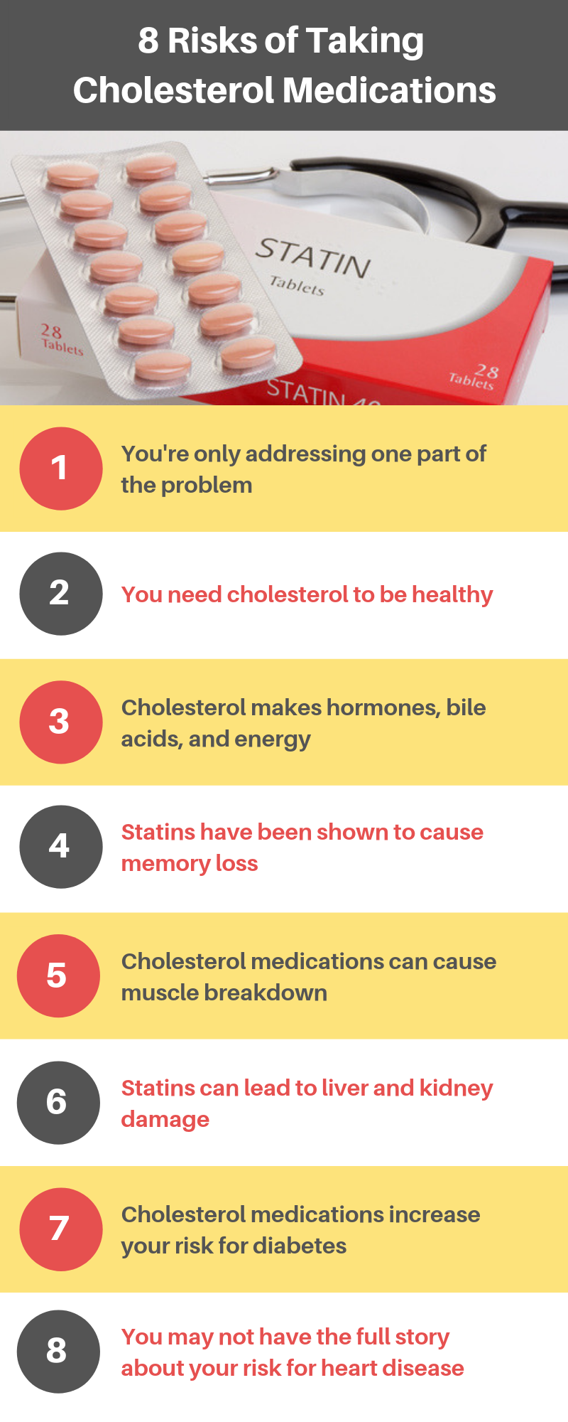 Cholesterol Medication Recall 2025