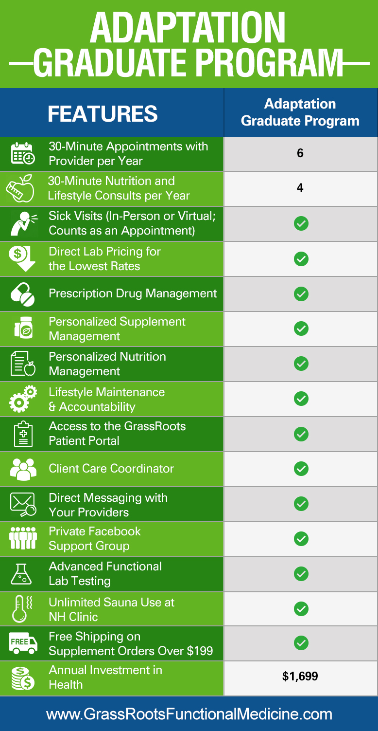 adapatation-graduate-program