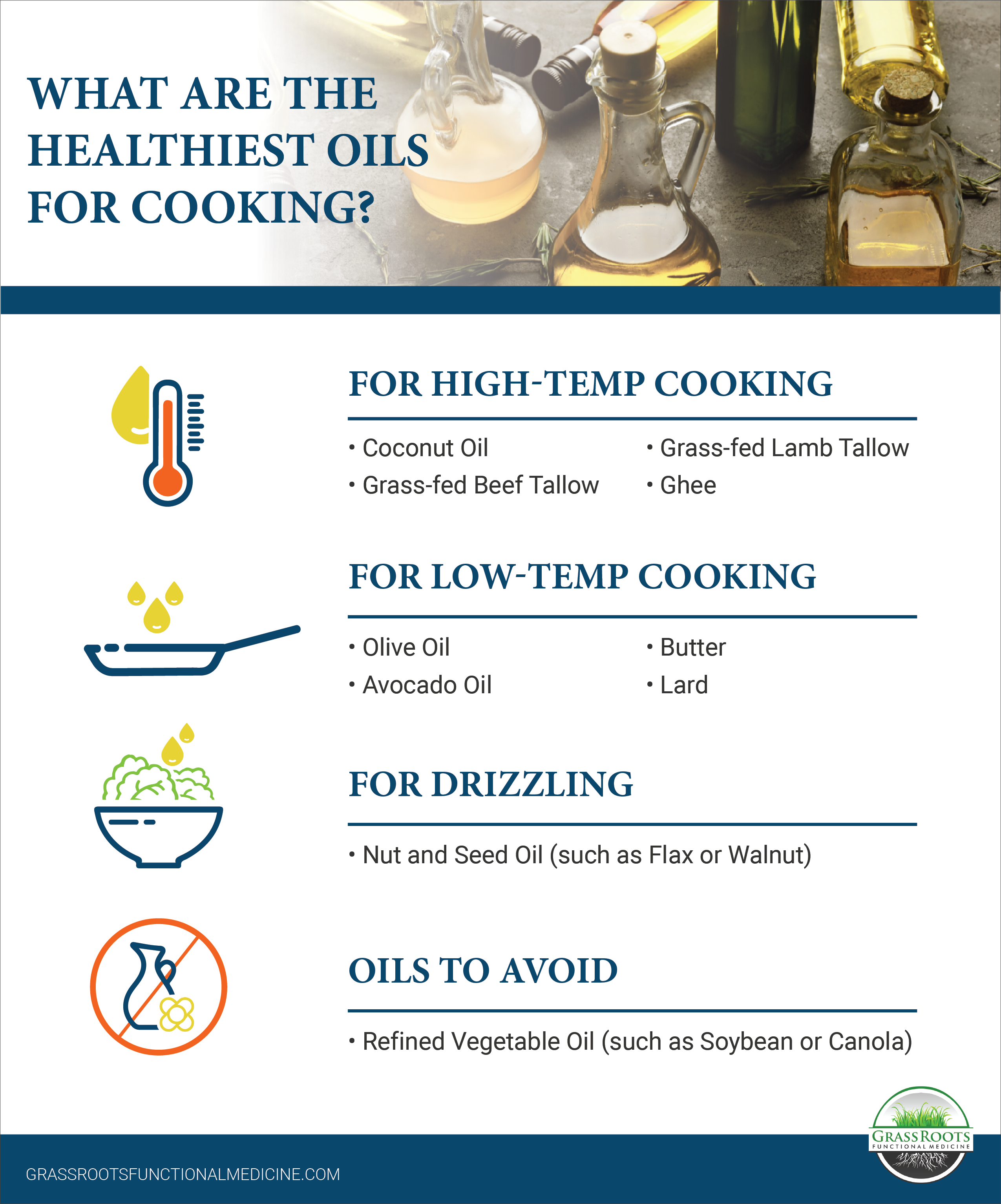 What are the Healthiest Oils for Cooking