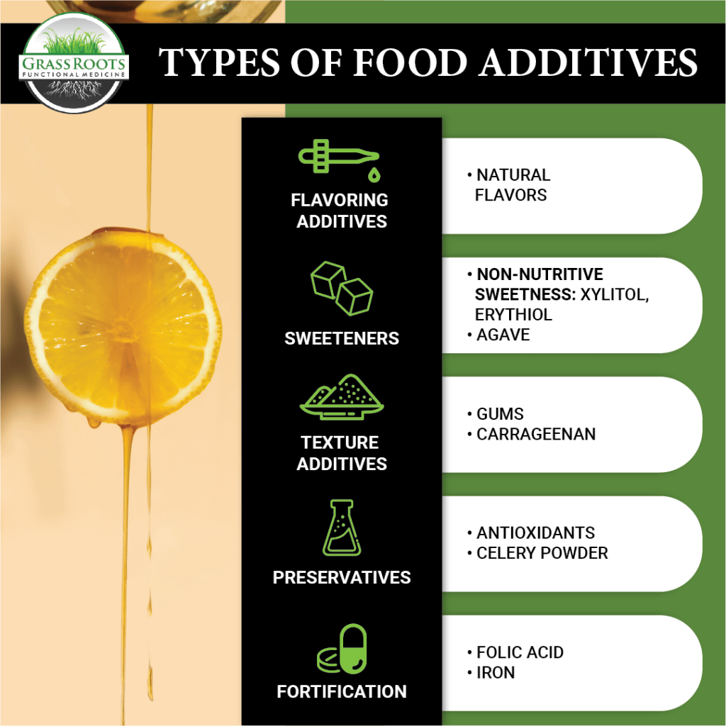 best-worst-natural-food-additives-grassroots-functional-medicine